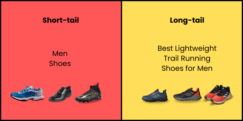 long tail and short tail keywords for fashion